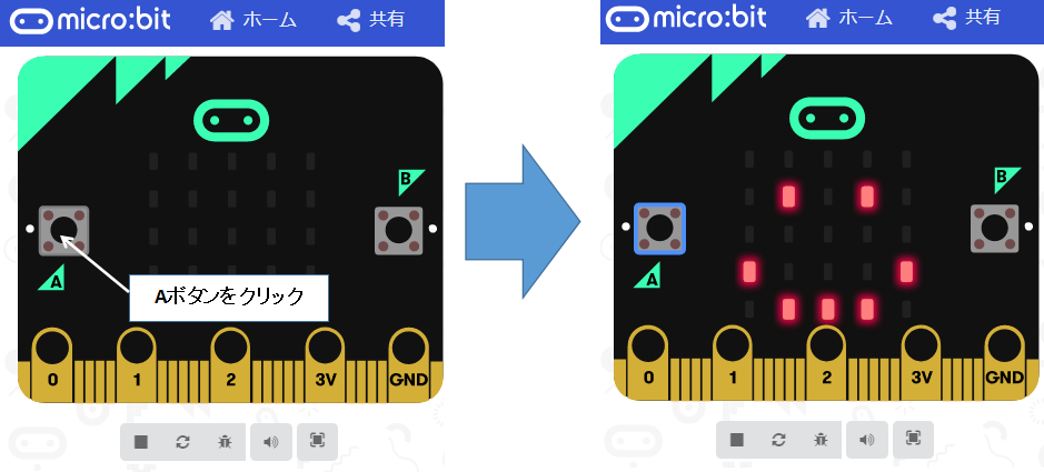 ブロックエディター（Aボタン）